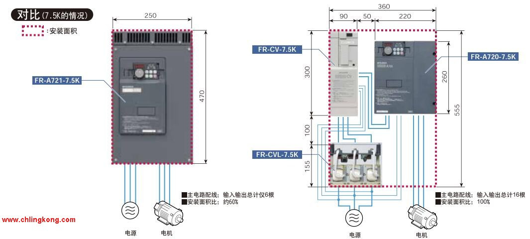 三菱正弦波濾波器MT-BSC-H75K